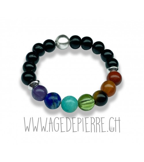 bague en pierre 7 chakras