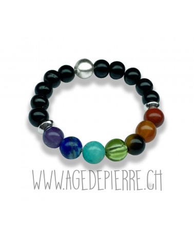 bague en pierre 7 chakras