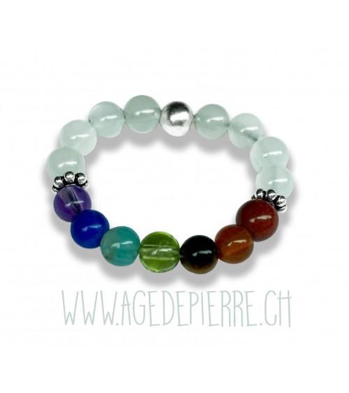 bague pierre