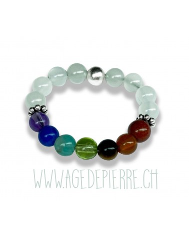 bague pierre