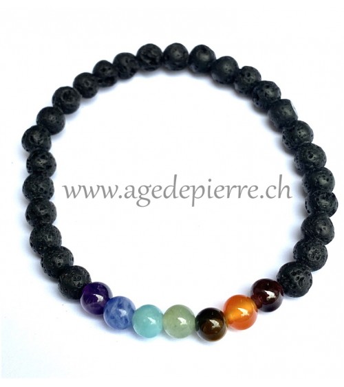 5) Bracelet 7 chakras, mélange de 8 pierres différentes de 6mm