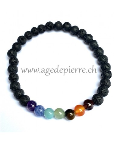 bracelet 7 chakras pierres