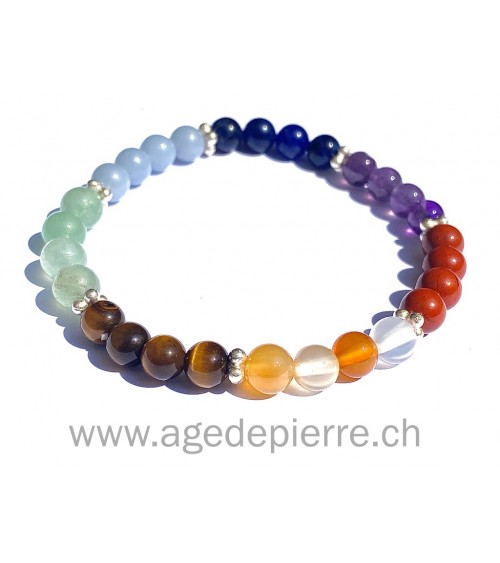 1) Bracelet 7 chakras  avec mélange de 7 pierres différentes