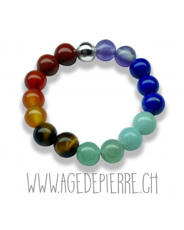 Bague Billes en pierres 7 chakras