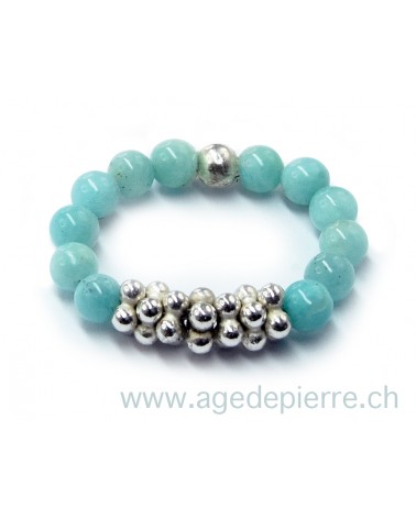 bague amazonite