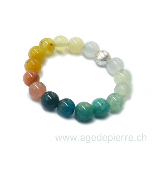 bague amazonite