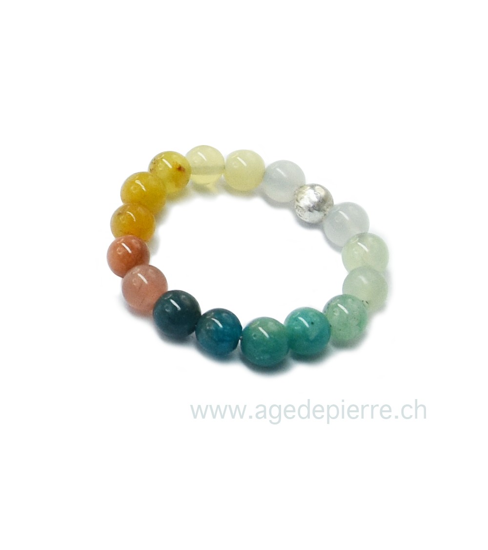 bague amazonite