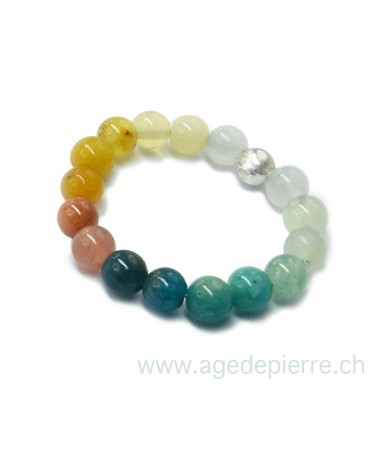 bague amazonite