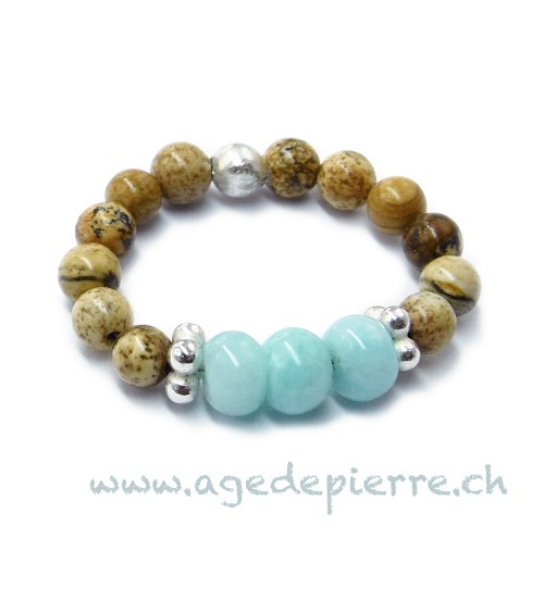 bague avec amazonite