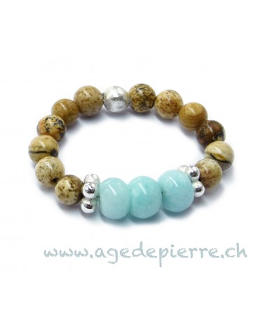 bague avec amazonite