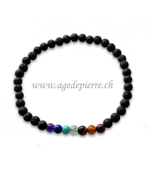 Bracelet 7 chakras