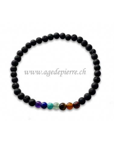 Bracelet 7 chakras