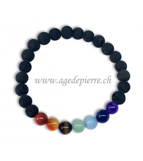 Bracelet 7 chakras, mélange de 8 pierres