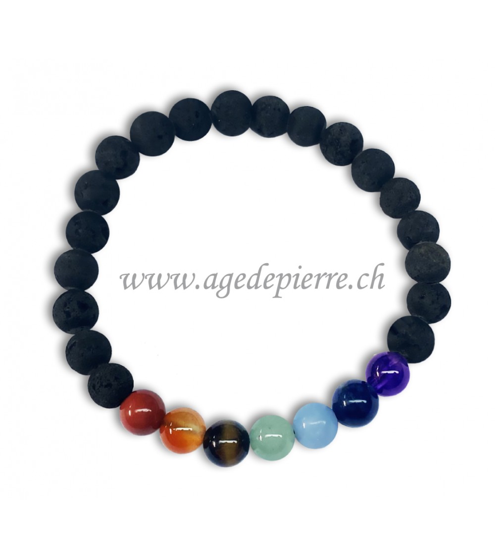 Bracelet 7 chakras, mélange de 8 pierres