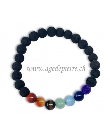 Bracelet 7 chakras, mélange de 8 pierres