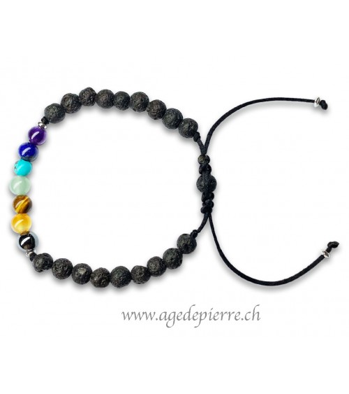 Bracelet Shamballa 7 chakras