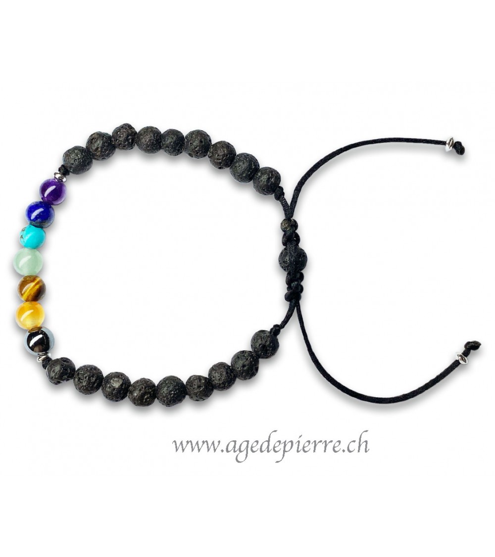 Bracelet Shamballa 7 chakras