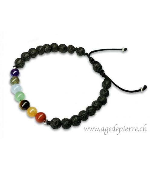 Bracelet Shamballa 7 chakras