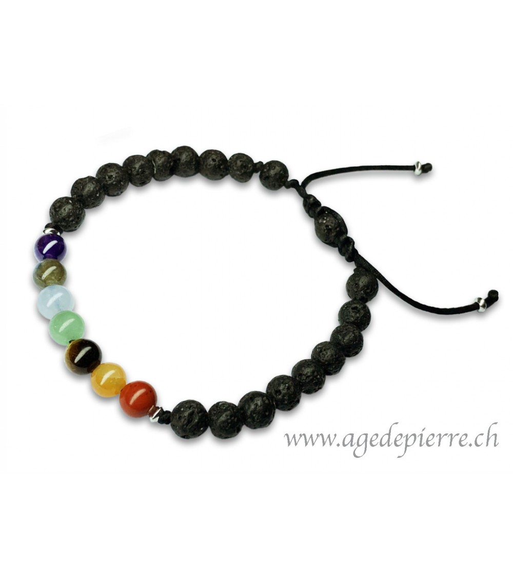 Bracelet Shamballa 7 chakras