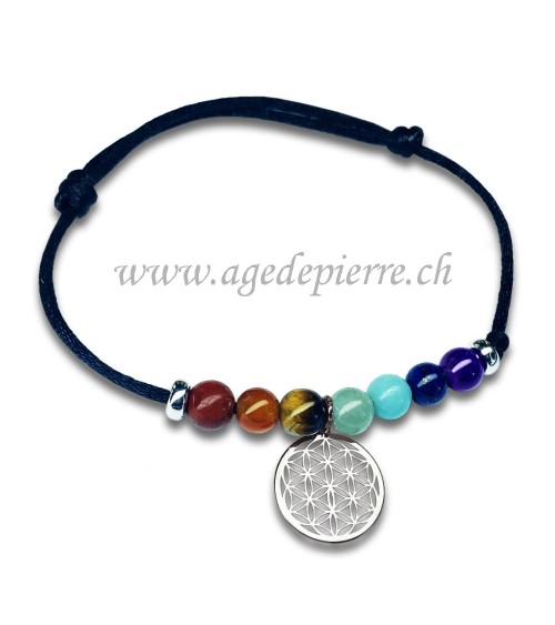 Bracelet 7 chakras