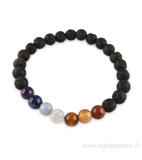 Bracelet 7 chakras  mélange de 8 pierres