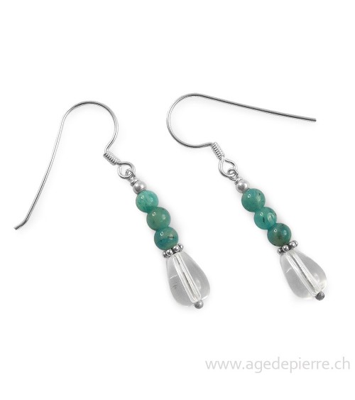 boucles d'oreilles amazonite