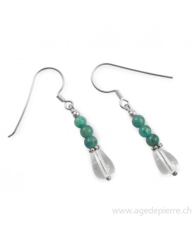 boucles d'oreilles amazonite