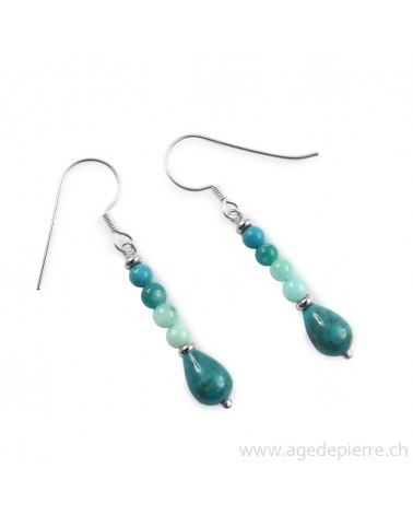 boucles d'oreilles avec amazonite