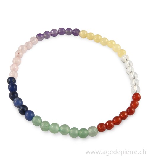 Bracelet 7 chakras avec mélange de pierres 4mm