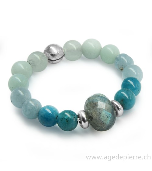 bague avec amazonite