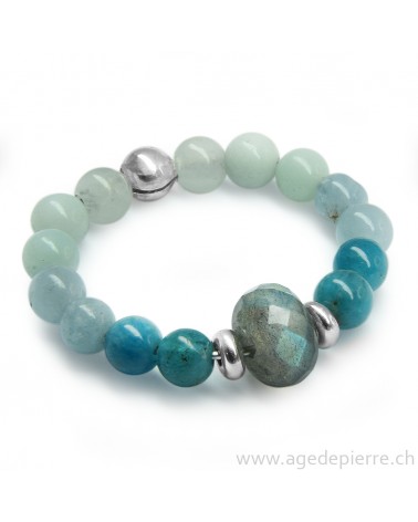 bague avec amazonite