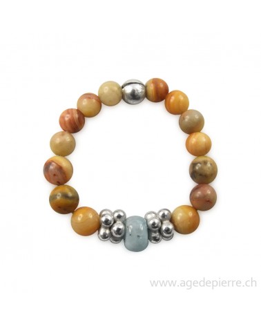bague avec amazonite